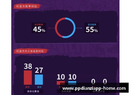 NBA现场：深度解析球员统计数据与战术演绎