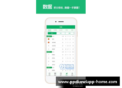 足球比分网页：全面解读赛事、分析数据